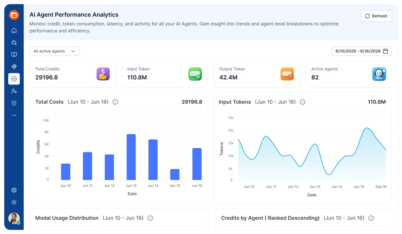 analytics